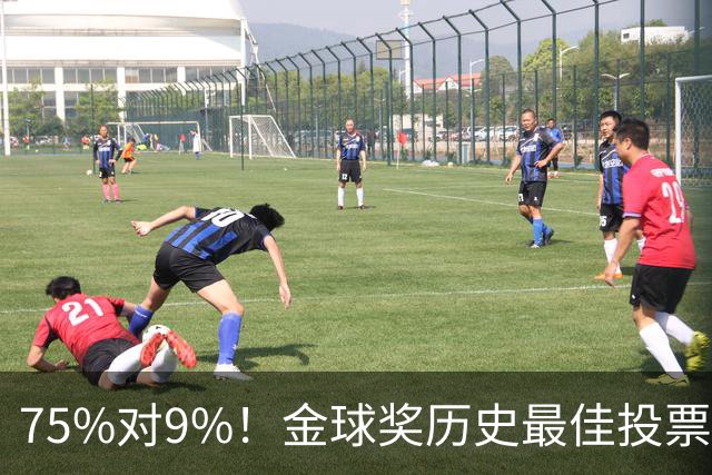 75%对9%！金球奖历史最佳投票，C罗这票数碾压梅西